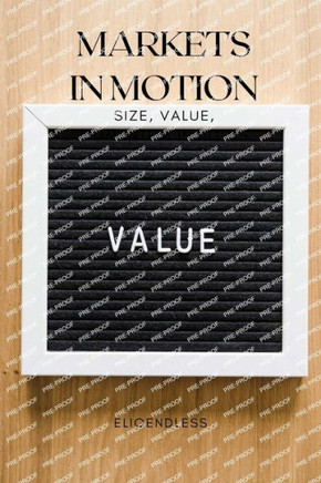 Markets in Motion: Size, Value, and Momentum Insights