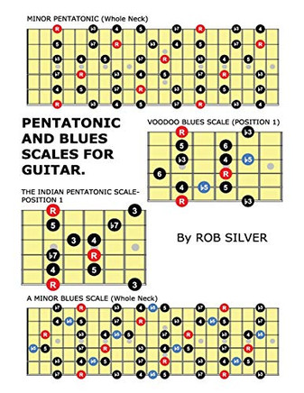 Pentatonic and Blues Scales for Guitar Pentatonic and Blues Scales for Guitar