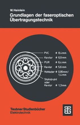 Grundlagen Der Faseroptischen ?bertragungstechnik