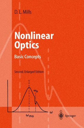 Nonlinear Optics: Basic Concepts