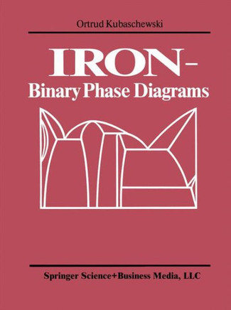 Iron--Binary Phase Diagrams