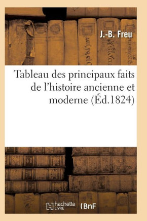 Tableau Des Principaux Faits de l'Histoire Ancienne Et Moderne