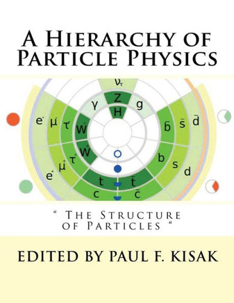 A Hierarchy of Particle Physics: "" The Structure of Particles ""