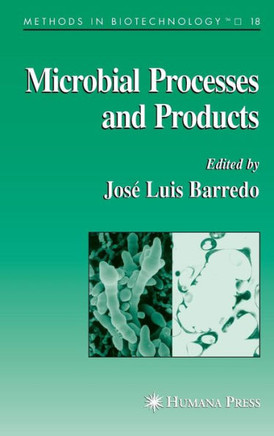 Microbial Processes and Products