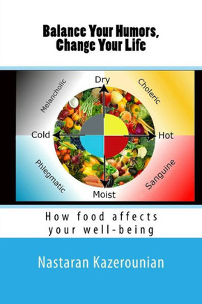 Balance your Humor,change your life: How food affects your well-being