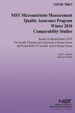 NIST Micronutrients Measurement Quality Assurance Program Winter 2010 Comparability Studies