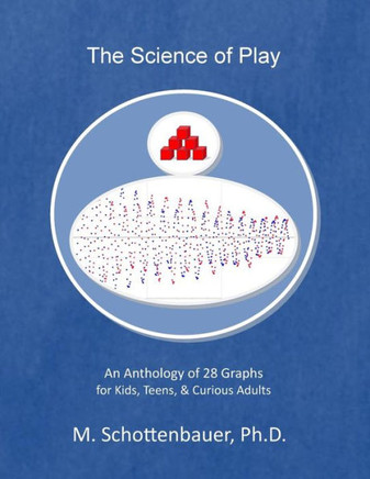 The Science of Play: An Anthology of 28 Graphs for Kids, Teens, & Curious Adults