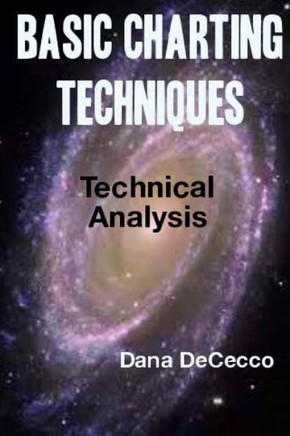 Basic Charting Techniques: Technical Analysis