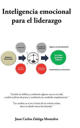 Inteligencia emocional para el liderazgo : 9781506501857