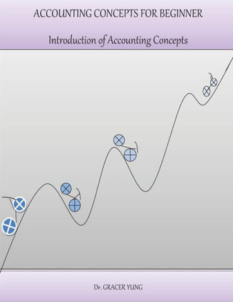 Accounting Concepts For Beginner: Introduction of Accounting Concepts