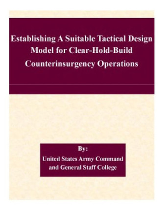 Establishing A Suitable Tactical Design Model for Clear-Hold-Build Counterinsurgency Operations