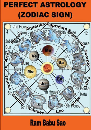 Perfect AStrology (Zodiac Sign): AStrology