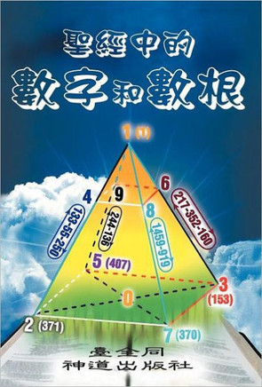 Numbers & Roots Of Numbers In The Bible - 9781466939349