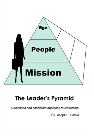The Leader's Pyramid: A Balanced and Consistent Approach to Leadership - 9781452042138