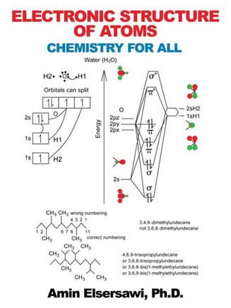 Electronic Structure of Atoms: Chemistry for All