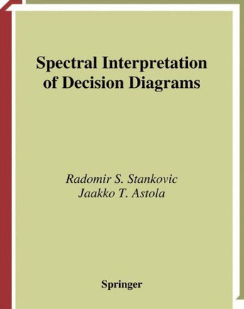 Spectral Interpretation of Decision Diagrams