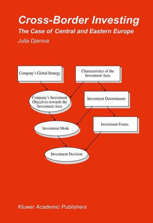Cross-Border Investing: The Case of Central and Eastern Europe