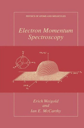 Electron Momentum Spectroscopy