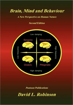 Brain, Mind and Behaviour: A New Perspective on Human Nature