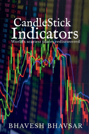 Candlestick Indicators