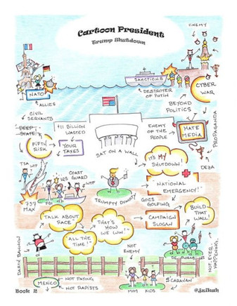 Cartoon President: Trump ShutDown (Cartoon President by Jzikah)