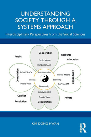 Understanding Society Through a Systems Approach : Interdisciplinary Perspectives from the Social Sciences
