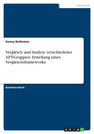 Vergleich und Analyse verschiedener APT-Gruppen. Erstellung eines Vergleichsframeworks