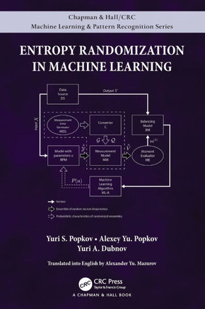 Entropy Randomization in Machine Learning