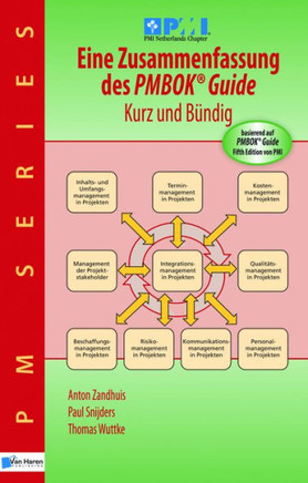Eine Zusammenfassung des PMBOK® Guide 5th Edition – Kurz und Bündig