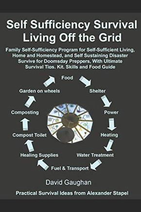 Self Sufficiency Survival: Easy To Follow Guide And Manual For Living Off The Grid