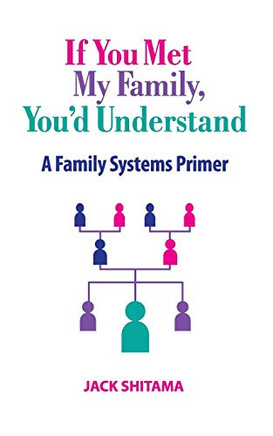 If You Met My Family, You'd Understand : A Family Systems Primer