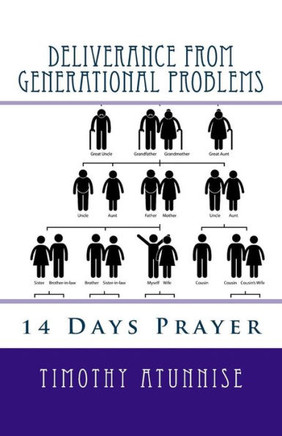 14 Days Prayer Of Deliverance From Generational Problems