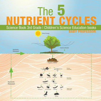 The 5 Nutrient Cycles - Science Book 3Rd Grade Children's Science Education Books