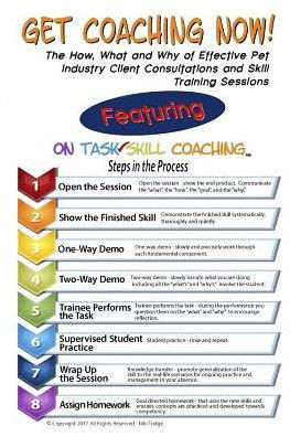 Get Coaching Now!: The How, What And Why Of Effective Pet Industry Client Consultations - Featuring On Task Skill Coaching(Tm)