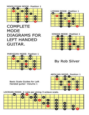 Complete Mode Diagrams For Left Handed Guitar (Basic Scale Guides For Left Handed Guitar) (Volume 1)