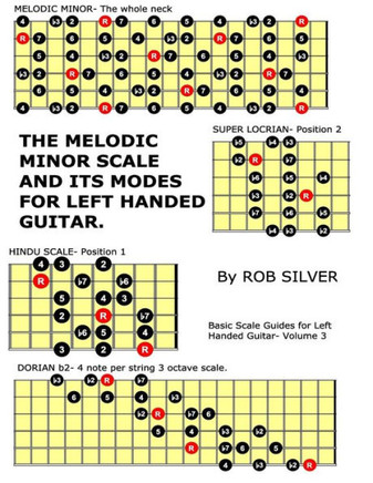 The Melodic Minor Scale And Its Modes For Left Handed Guitar (Basic Scale Guides For Left Handed Guitar)