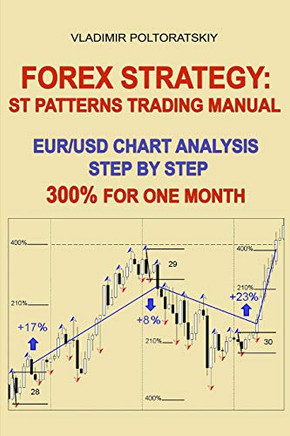 Forex Strategy: ST Patterns Trading Manual, EUR/USD Chart Analysis Step by Step, 300% for One Month (Forex, Forex trading, Forex Strategy, Futures Trading)