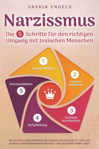 Narzissmus ? Die 5 Schritte F?r Den Richtigen Umgang Mit Toxischen Menschen: Wie Du Dich Vor Emotionaler Manipulation Sch?tzt, Dich Aus Toxischen ... Und Selbstbestimmt Lebst (German Edition)