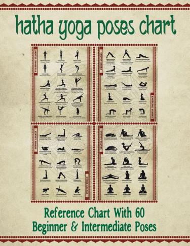 Hatha Yoga Poses Chart: 60 Common Yoga Poses and Their Names - A Reference Guide to Yoga Asanas (Postures) 8.5 x 11" Full-Color 4-Panel Pamphlet
