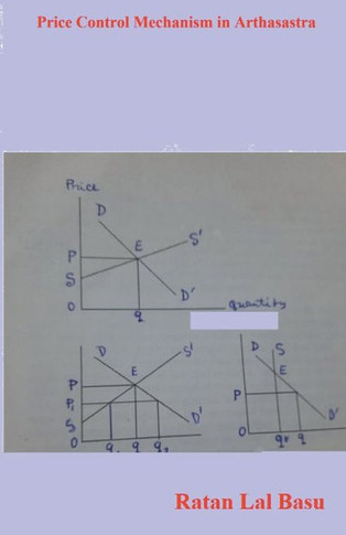 Price Control Mechanism in Arthasastra