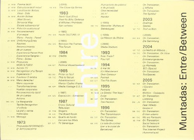 Muntadas: Entre/Between