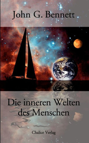 Die Inneren Welten Des Menschen