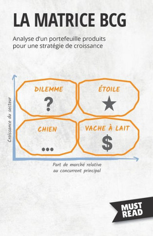 La Matrice Bcg: Analyse D'Un Portefeuille Produits Pour Une Stratégie De Croissance (Must Read Business) (French Edition)
