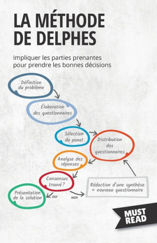 La Méthode De Delphes: Impliquer Les Parties Prenantes Pour Prendre Les Bonnes Décisions (Must Read Business) (French Edition)