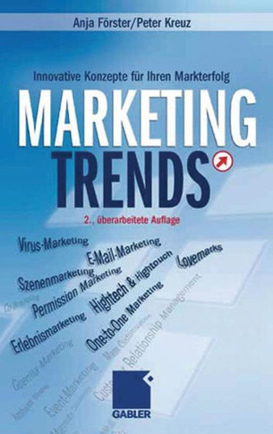 Marketing-Trends: Innovative Konzepte Für Ihren Markterfolg