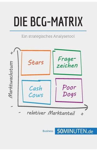 Die BCG-Matrix: Ein strategisches Analysetool