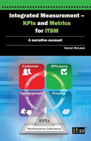 Integrated Measurement - Kpis and Metrics for Itsm: A Narrative Account