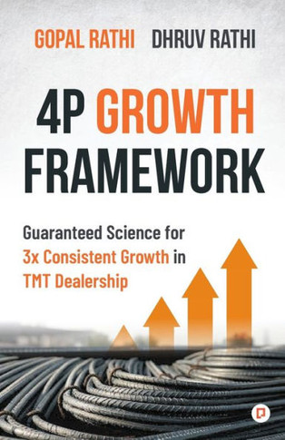 4P Growth Framework : Guaranteed Science for 3x Consistent Growth in TMT Dealership