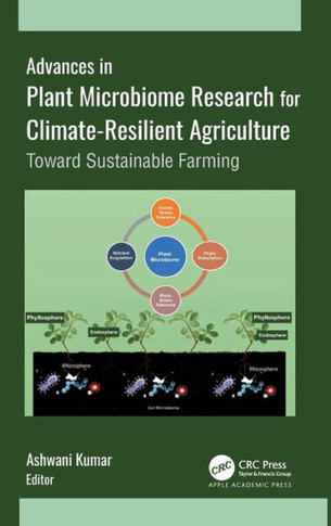 Advances in Plant Microbiome Research for Climate-Resilient Agriculture : Toward Sustainable Farming