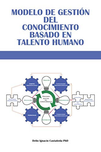 Modelo De Gestion Del Conocimiento Basado En Talento Humano (Spanish Edition)